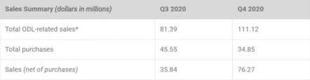 Looking at the xrp price history, some analysts confidently predict that ripple could easily double or. What Will Xrp Be Worth In 2025