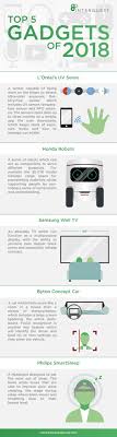 Top 5 Gadgets Of 2018 Infographic Infographic How To Create Infographics Technology