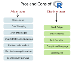 R Advantages And Disadvantages Javatpoint