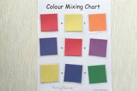 Montessori Color Mixing Activities My 3 Year Old And I