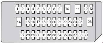 Для просмотра онлайн кликните на видео ⤵. 09 13 Toyota Land Cruiser Prado J150 Fuse Diagram
