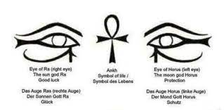 This is a symbol of protection and prowess and is found painted on the doorways of many of the ancient egyptian tombs as well as on numerous papyrus scrolls. Meaningful Egyptian Symbols Novocom Top