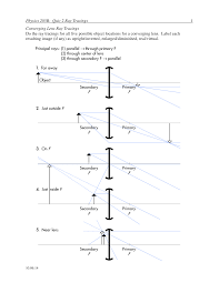 P Dog S Blog Boring But Important Mirror Geometrical Optics Diagram Worksheets