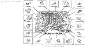 Detroit diesel engine pdf service manuals, fault codes and wiring diagrams. Jaguar Xk8 V8 Engine Diagram Egr System 98 Isuzu Npr Wiring Diagram Bege Wiring Diagram