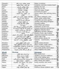 Words matching your search are: Facebook