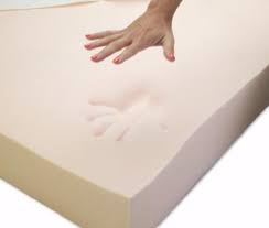 Mattress Density Guide - Mattresshelp.org