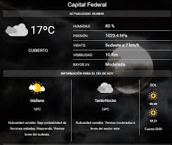 Miercoles, 14 de julio de 2021, 5:00 am. Clima Y Tiempo En Argentina Buenos Aires Hoy Domingo 10 De Marzo Del 2019 Segun El Pronostico Del Tiempo Del Servicio Meterologico Nacional Sensacion Termica Atmp La Republica