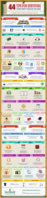 44 Tips For Surviving Your First Year Of College Learned The Hard Way Freshman College College Hacks First Year Of College