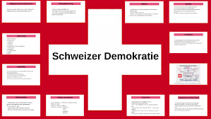 Wie kommt eine initiative zustande, und wie viele. Schweizer Demokratie By Rani Petersen