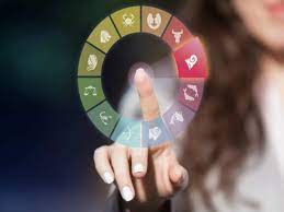 What's in the stars for your zodiac sign in 2021? Sun Transit 2021 Aquarius To Pisces Here S How Your Zodiac Sign Will Be Impacted The Times Of India