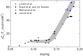 Archive of an sgi indy workstation from opus interactive, march 2001. Https Arxiv Org Pdf 2106 02055