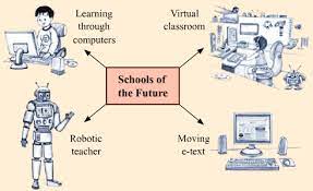 Oh what fun they had. Ncert Solutions For Class 9 English Chapter 1 The Fun They Had