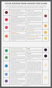 Pin By Jodie Estes On Colorful Quotes Color Quotes Metaphor Expressions