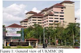 Apply online for any course at universiti kebangsaan malaysia (ukm), malaysia.afterschool.my. Pdf Thermal Comfort And Indoor Air Quality Evaluation Of Hospital Patient Ward In Malaysia Semantic Scholar