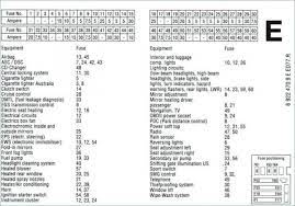 The 335i is faster and has a better stick — and idrive is a nightmare on both of them — but the m3 is simply the. 2003 325i Fuse Diagram Bmw E46 Bmw Fuse Box