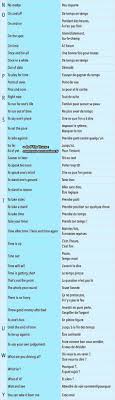 Suite Et Fin Des Expressions A Apprendre En Francais Et Anglais Parleranglais French Language Learning Learn French French Language