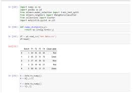 Limited data sets can't include a patient's city, state, age or birth date c. Machine Learning Stanford Coursera Week 1 Quiz 2 For The Github Repo Https Github Com Mgalarnyk Datasciencecoursera Tree Master Stanford Machine Learning Github
