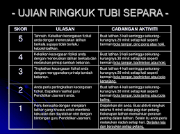 Bola tampar pelawan 2 gabungan saripul kg bahagia.julmin.sarip vs hasim cun2 yahya mengkalinau. Sekolah Rendah Dan Menengah Ppt Download