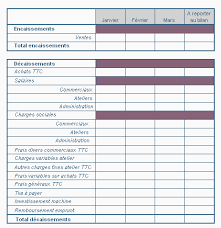 Controle De Gestion 2 Et Le Budget De Tresorerie Premiere Partie