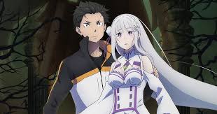 Streaming nana anime series in hd quality. Re Zero Watch Order Guide