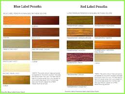Thompson Water Seal Stain Colors Homiee