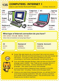 Easy To Learn Korean 135 Computers Internet Vocab Korean Language Learn Korean Korean Language Learning