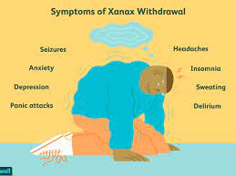 We did not find results for: Xanax Withdrawal Symptoms Timeline Treatment