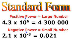 Online tool to convert between number formats including: Converting To And From Scientific Notation A Plus Topper