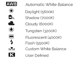 What Is White Balance White Balance Dslr Photography Camera