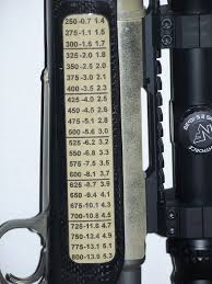 1 4 Moa Click Adjustments Scope Cheat Sheet 24hourcampfire