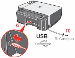 Printer and scanner software download. Canon Knowledge Base Connect The Usb Interface Cable To The Mp210