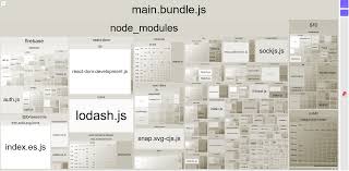 Download How To Code Split Packages Fontawesome From Webpack 4 React Project Stack Overflow
