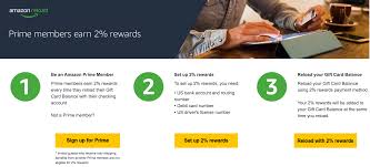 Check spelling or type a new query. Paypal S Venmo Goes Head To Head With Zelle Square Cash And Amazon Finovate