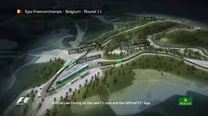 No other properties are available in francorchamps. Circuit Guide Spa Francorchamps Youtube