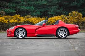 Image result for Viper Red 1995 Chrysler