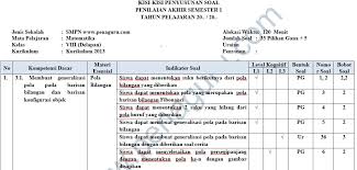 Aug 15, 2021 · sd. Kisi Kisi Dan Soal Pas Matematika Smp Kelas 7 8 9 Semester 1 Kurikulum 2013