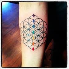 Tree of life hex tree of life symbol sacred geometry. What Does Sacred Geometry Tattoo Mean Represent Symbolism