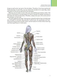 Pin By Human Kinetics On Frederic Delavier Provides An Inside Look At Your Muscles Strength Training Anatomy Strength Training Women Strength Training