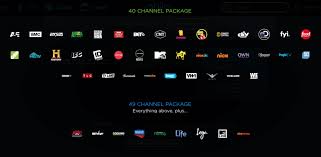 In addition to the private roku channel, the app is also available as an apk for android. How To Install Watch Tv Land On Firestick Without Cable