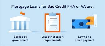 Check spelling or type a new query. How To Get A Mortgage With Bad Credit In 4 Simple Steps Lexington Law