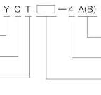 YCT Series Electromagnetic Speed Regulation Three-Phase ...