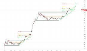 Learn about btc value, bitcoin cryptocurrency, crypto trading, and more. Vlqr2tuilk81xm