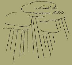 La funzione degli esempi è unicamente quella di aiutarti a tradurre la parola o l'espressione cercata inserendola in un contesto. Bibliotheca Augustana