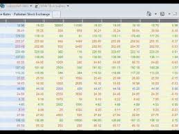 kse 100 live rates avi youtube