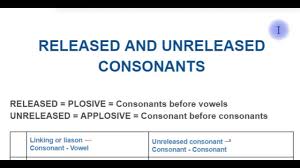 Twelve lessons with an integrated course in. Released And Unreleased Consonants Youtube
