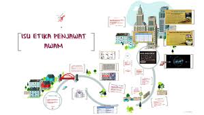 Mla is a public servant, uncle. Isu Etika Penjawat Awam By Anes Noridayu