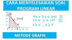 We did not find results for: Penyelesaian Soal Program Linear Metode Grafik Youtube