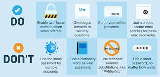 11 Free Safe And Secure Password Managers For Windows And Macos Password Security Email Security Passwords