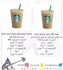 Dr Othman Abdullah On Twitter مشاركة مفيدة