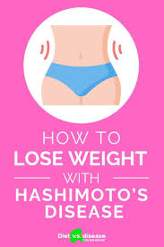 Pin On Weight Loss